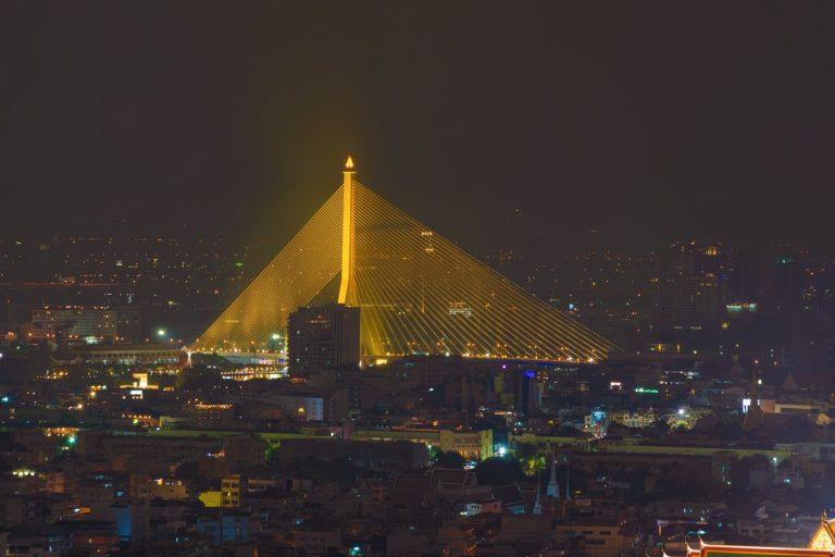Cairo Ladies’ Tour: Pyramids, Museum, Female Guide & Camel